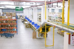 药品批发企业开展第三方药品配送需要的信息系统支持详解