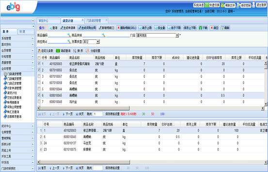 以大ECMS连锁系统功能数据实时监控